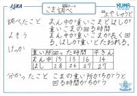 https://ku-ma.or.jp/spaceschool/report/2019/pipipiga-kai/index.php?q_num=46.18